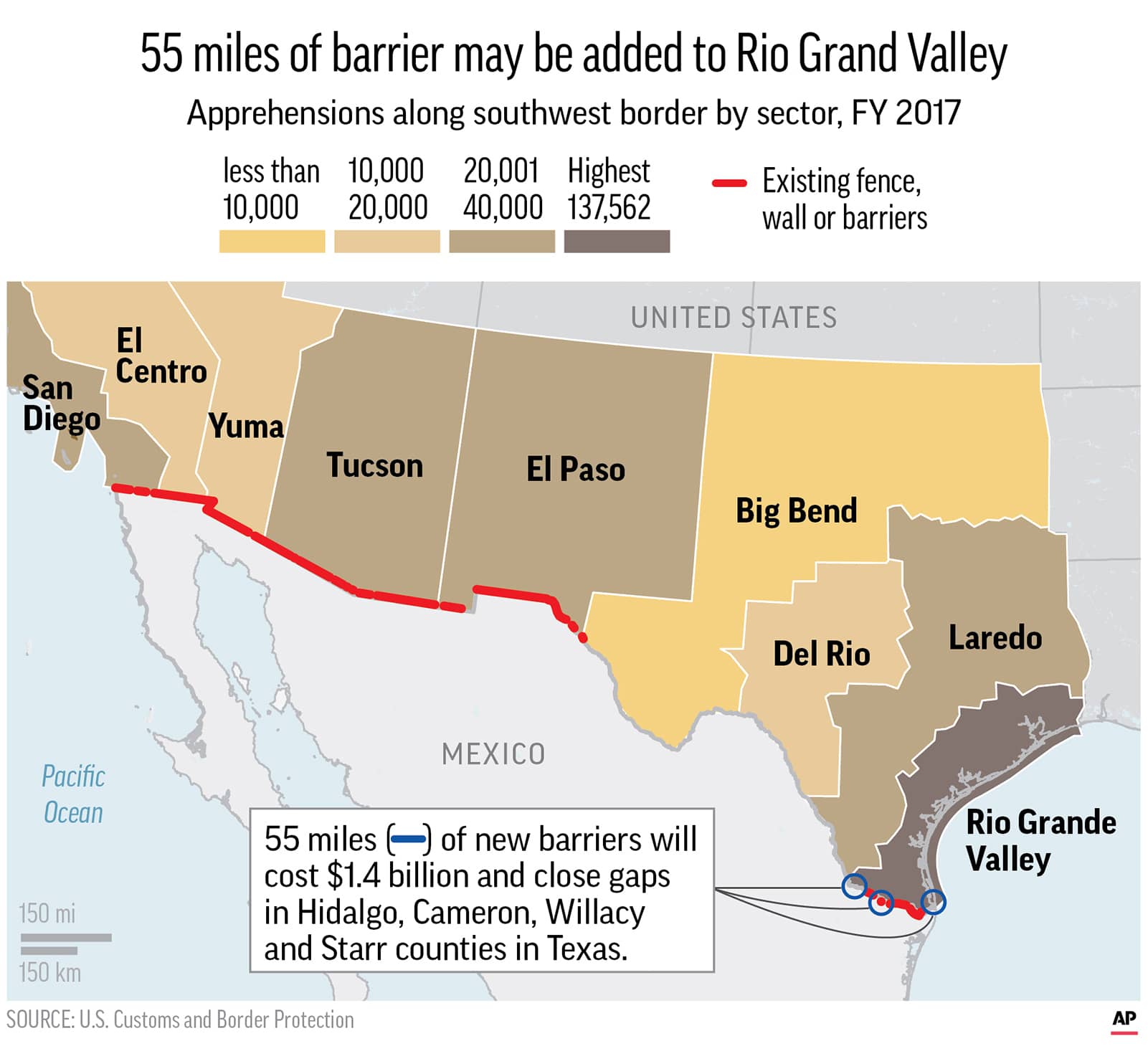 AP graphic of southwest US