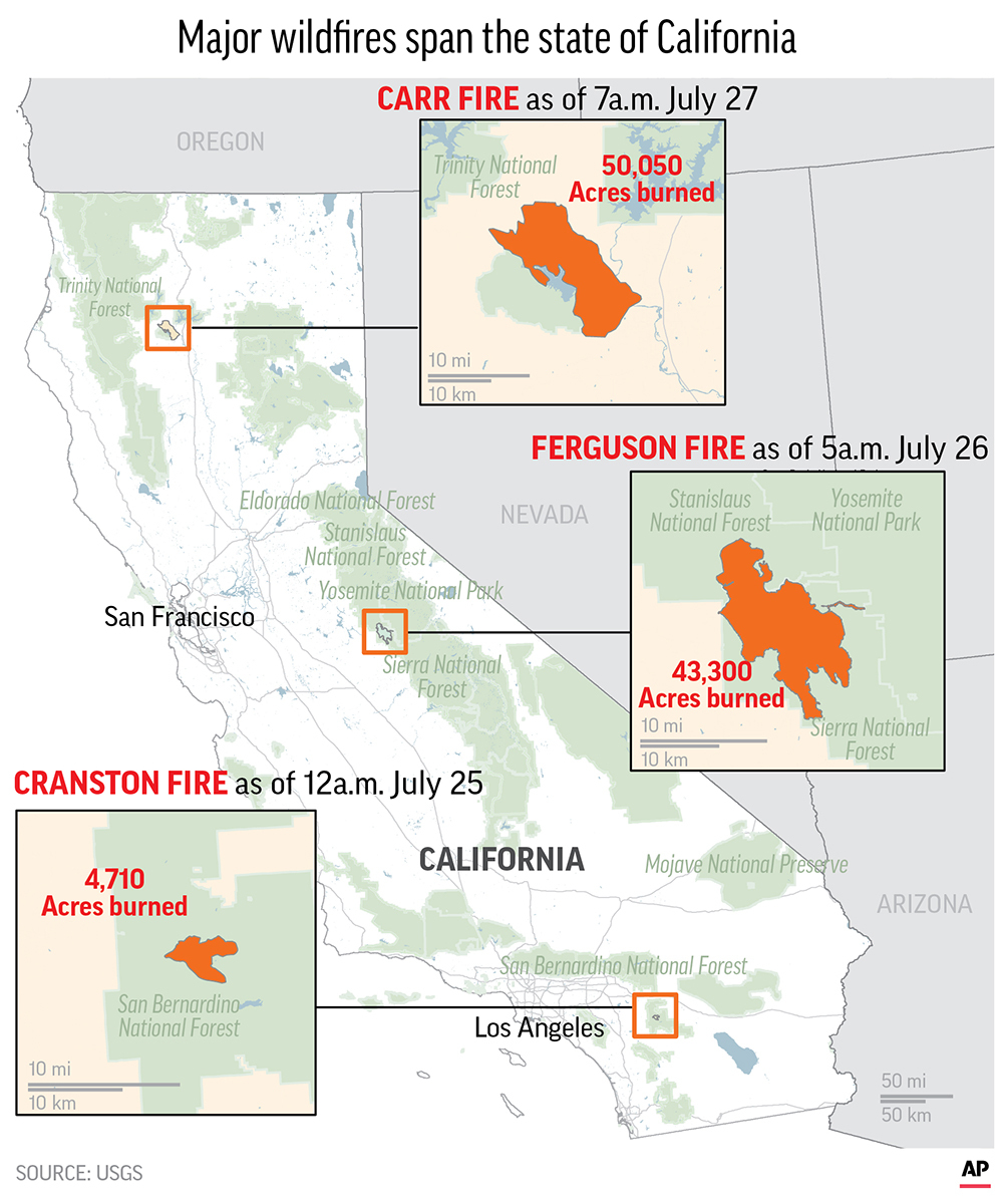 Graphic of 3 California Wildfires as of July 27, 2018