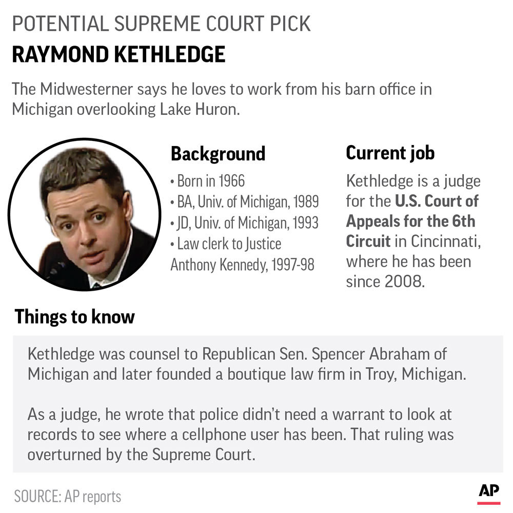Graphic profile of Raymond Kethledge