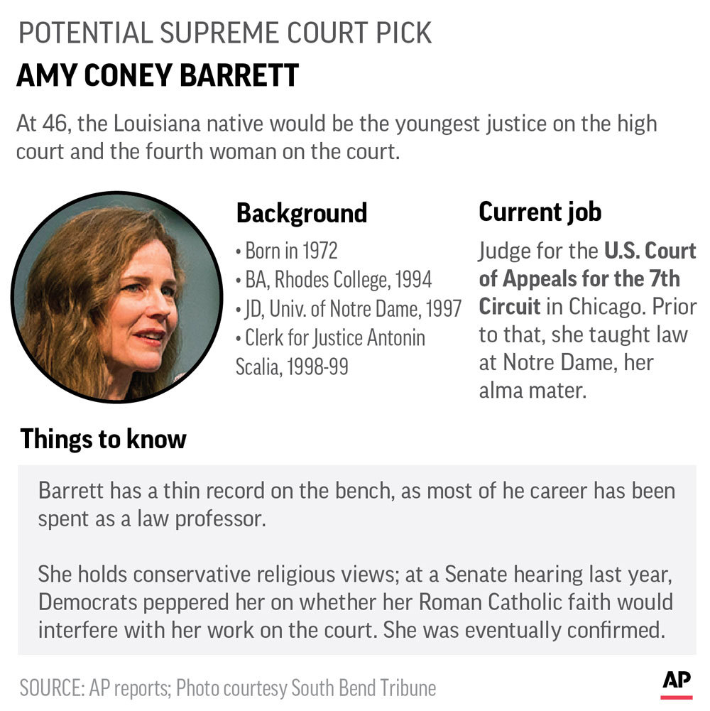 Profile of Amy Coney Barrett
