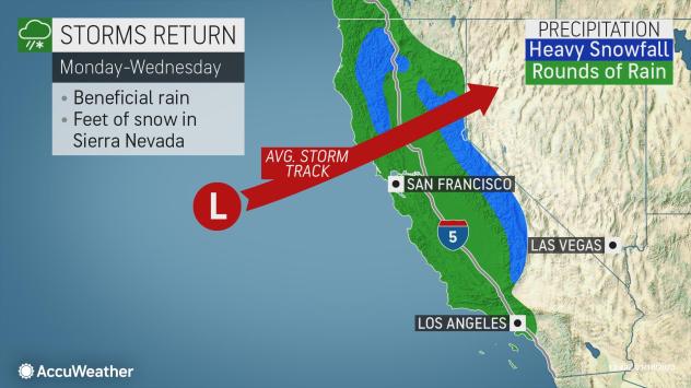Weather chart for California for March 22-25, 2020