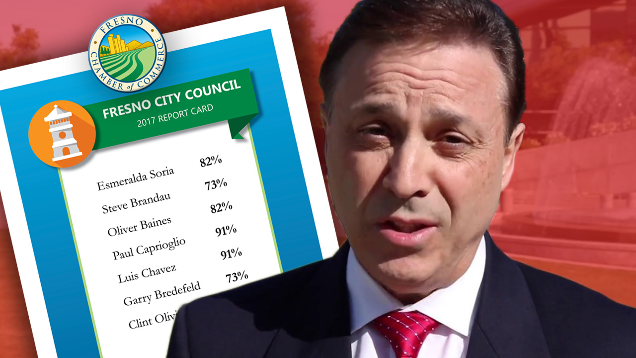 Chamber Report Card Bredefeld