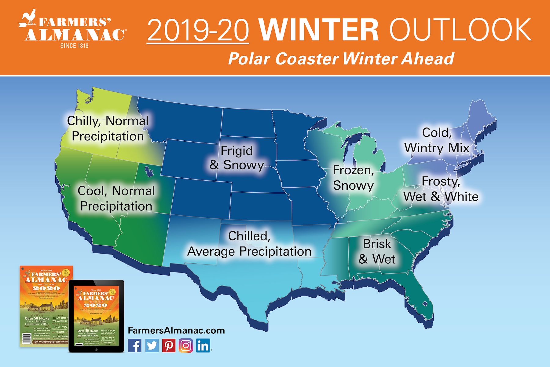 2019-20 winter weather forecast for the U.S. from Farmer's Almanac