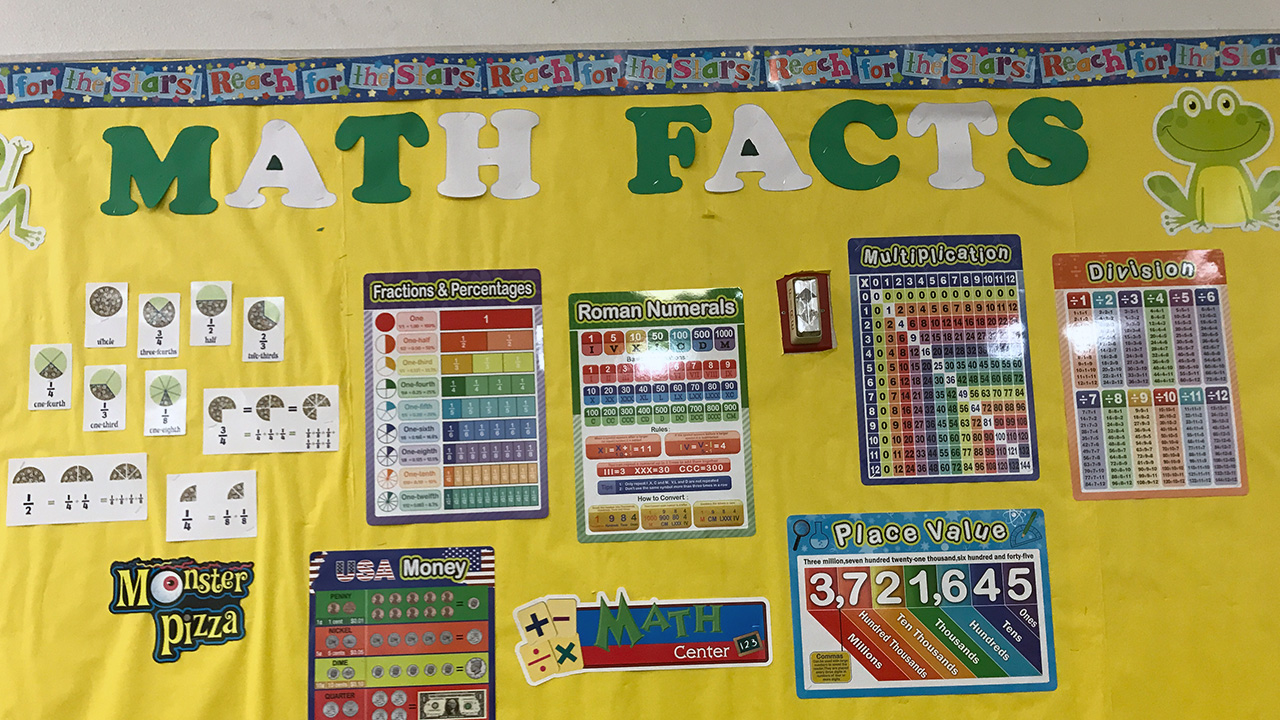 Photo of the math facts wall at the Zimmerman location of the Fresno Boys and Girls Clubs