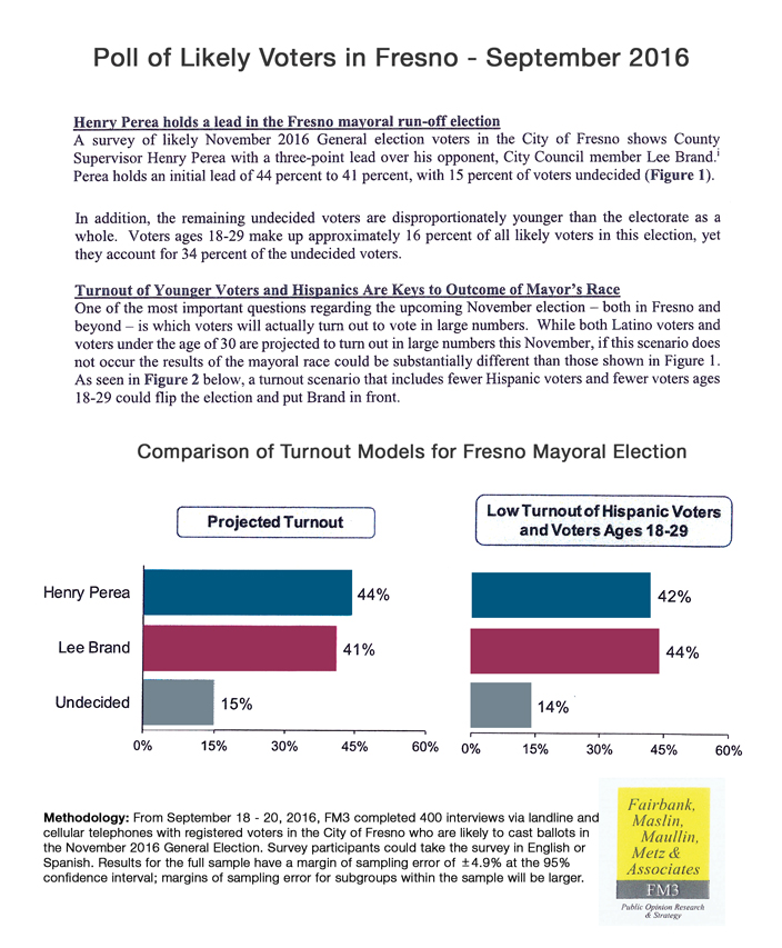 Fresno Mayoral Race polling results - September 2016