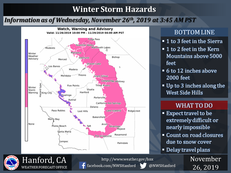 National Weather Service Hanford chart of weather conditions through Thanksgivingr