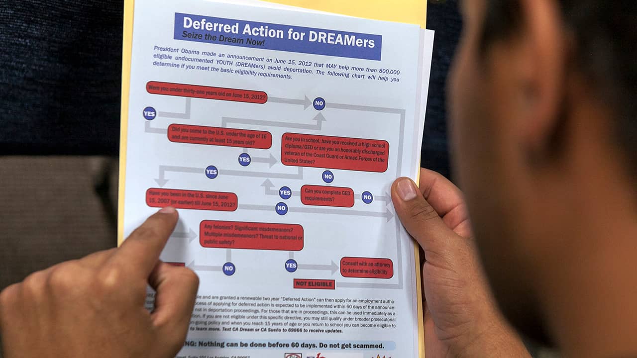 Photo of a person reading a guide in order to apply for DACA