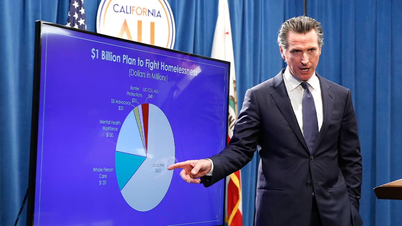 Photo of Gov. Gavin Newsom