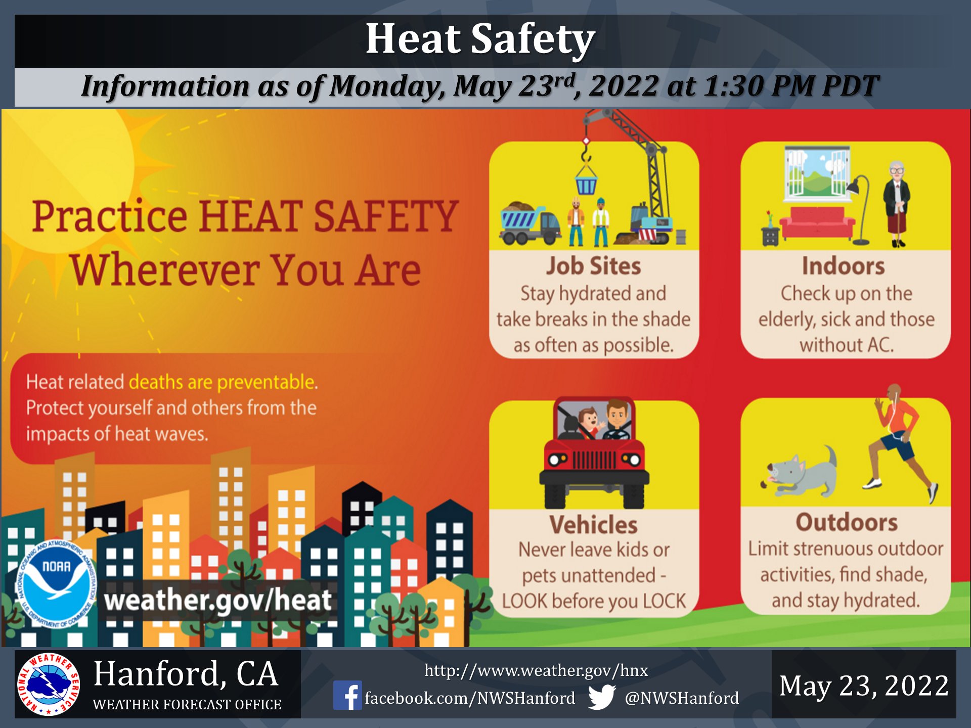 NWS heat safety