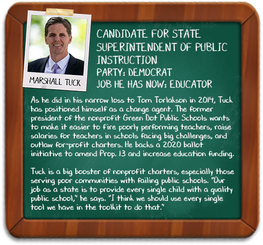 Mini Profile of Marshall Tuck