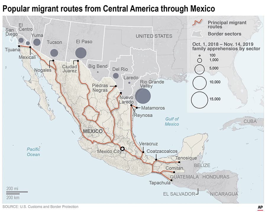 Photo of migration map 