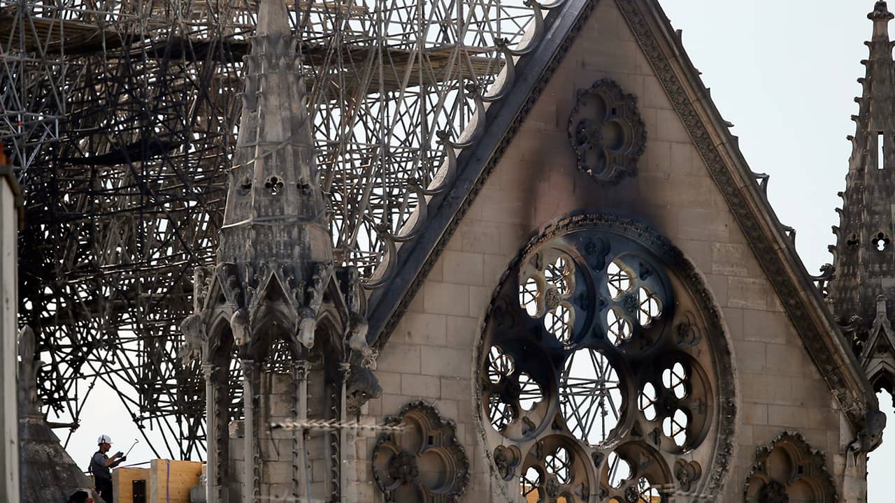 Photo of Notre Dame Cathedral