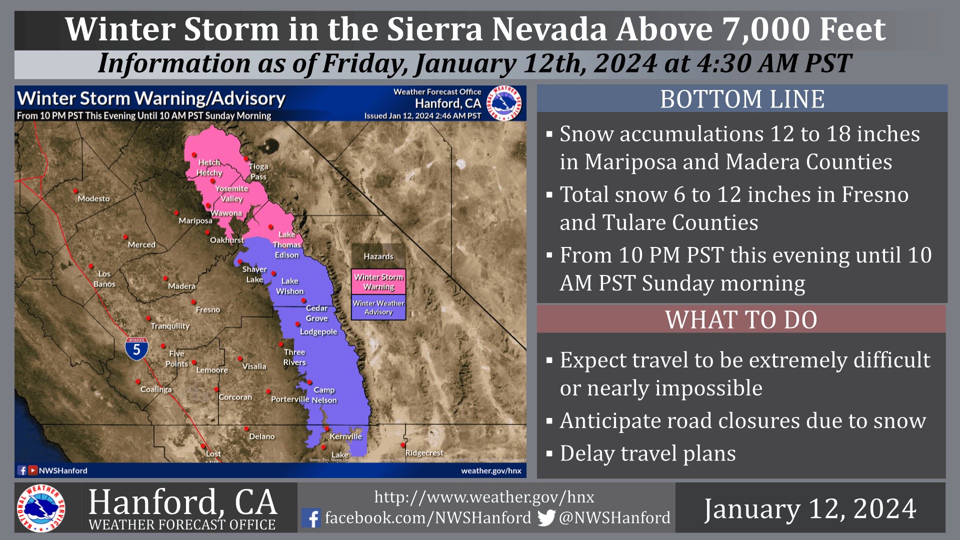 NWS Hanford 1-12-204