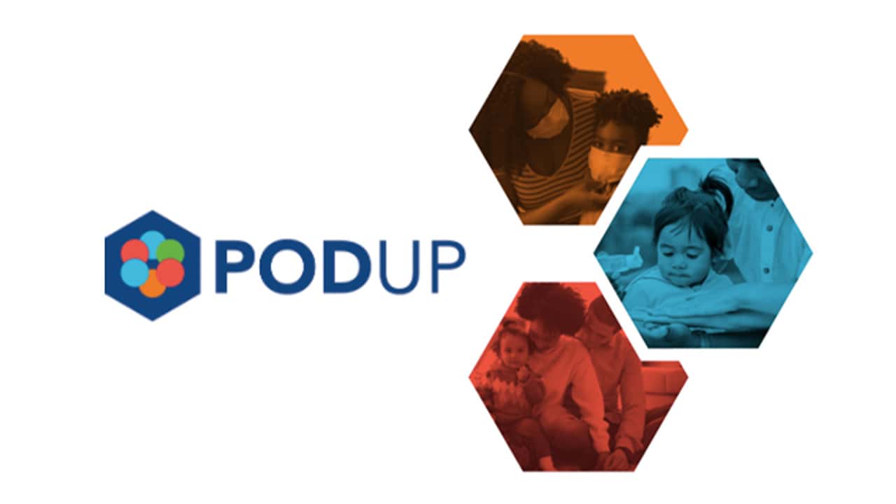 Collage of photos illustrating the concept behind Bitwise Industries PodUp online service that links families to online schooling and childcare during the COVID-19 pandemic