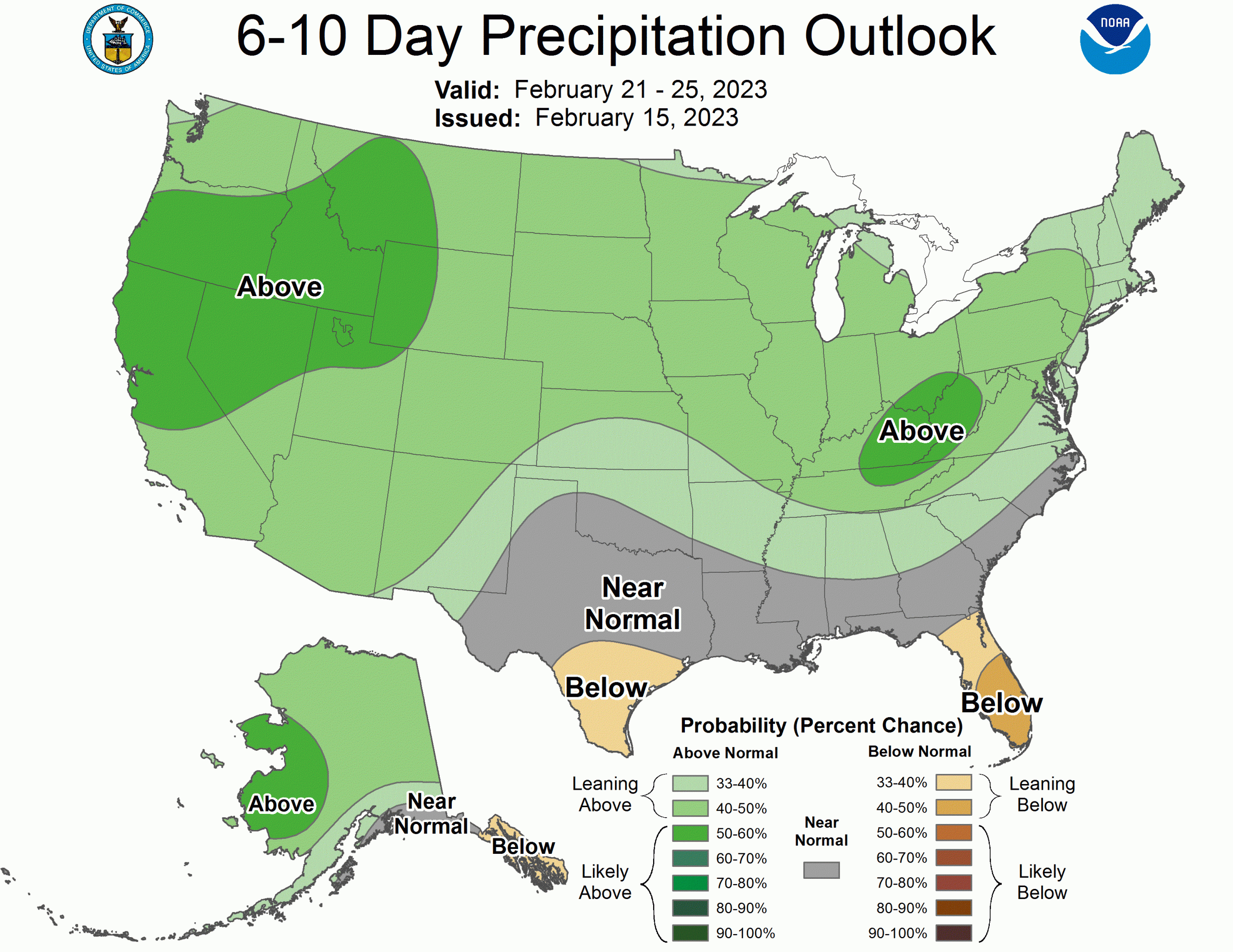 Climate Prediction Chart