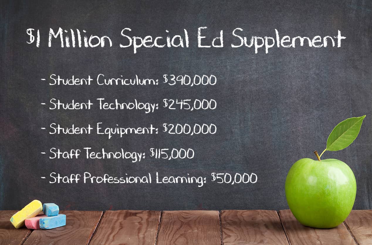 Graphic breaking down $1 million Fresno Unified special ed funding supplement