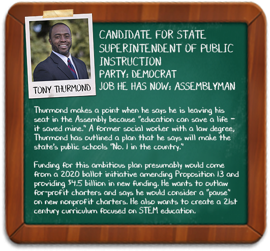 Mini profile of Tony Thurmond
