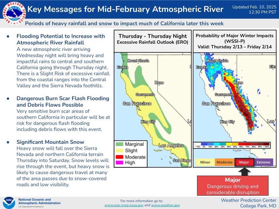 NWS Atmospheric River Graphic California, Feb. 10, 2025