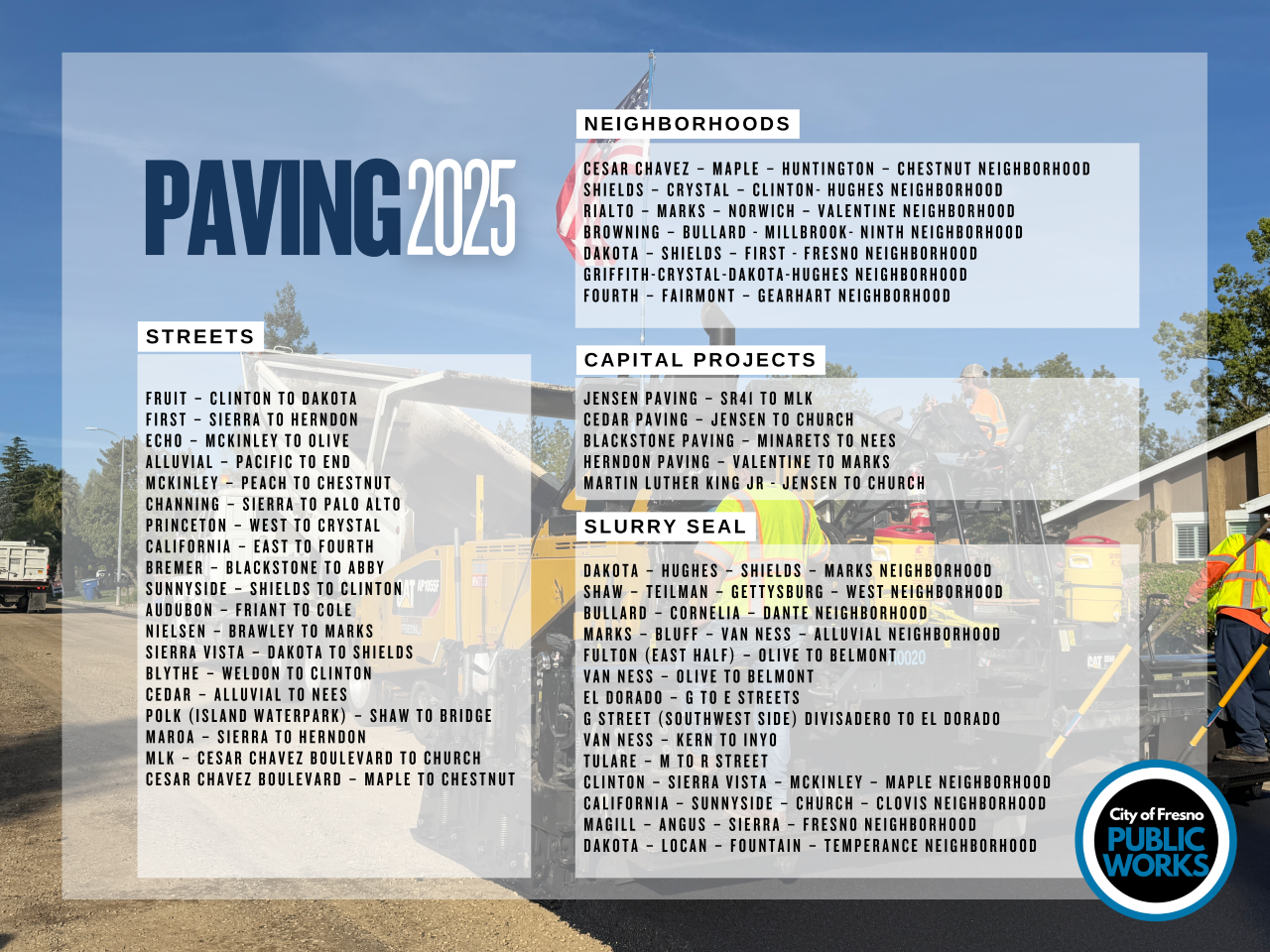 2025 City of Fresno Road Improvement Projects