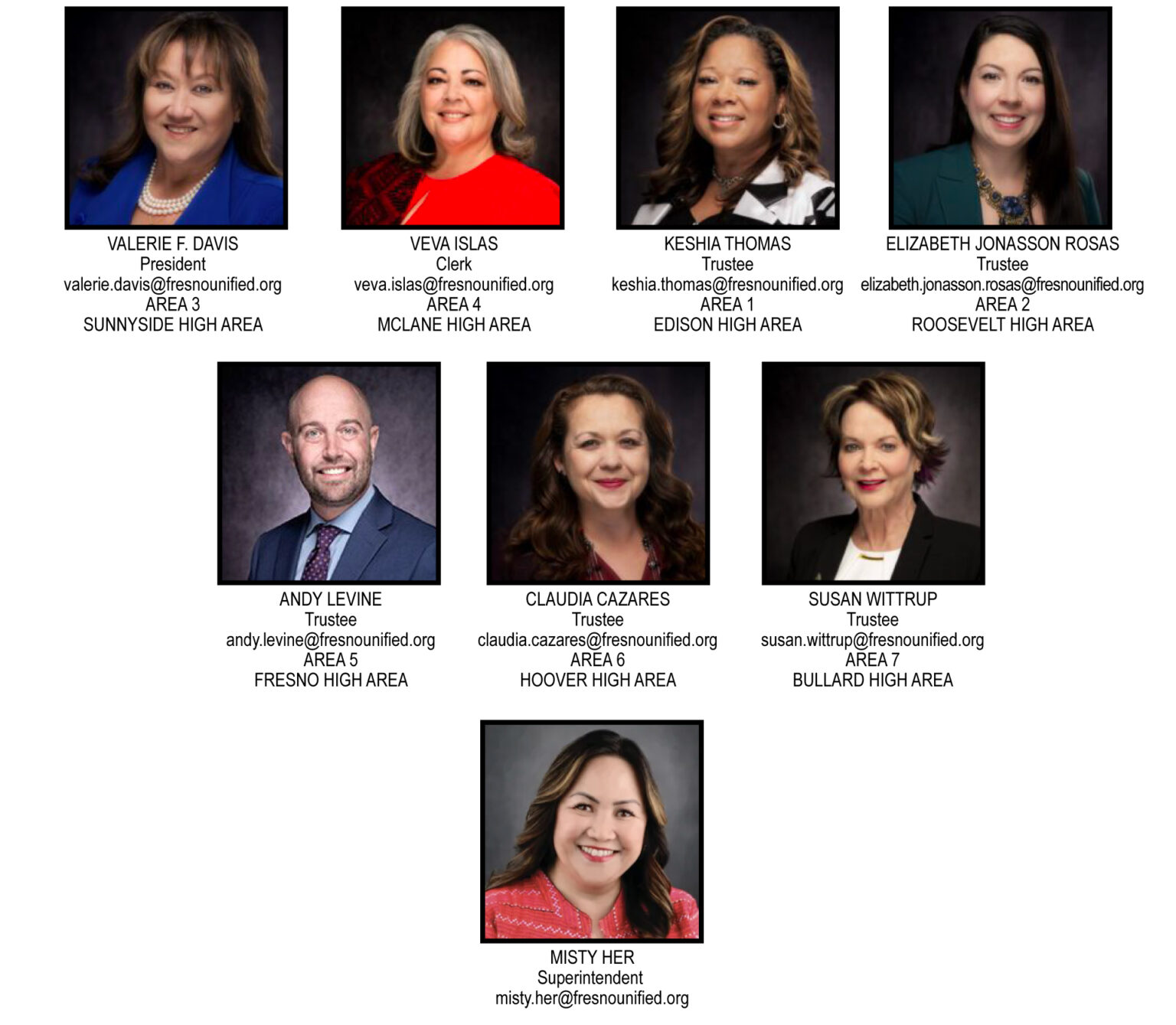 Fresno Unified School District