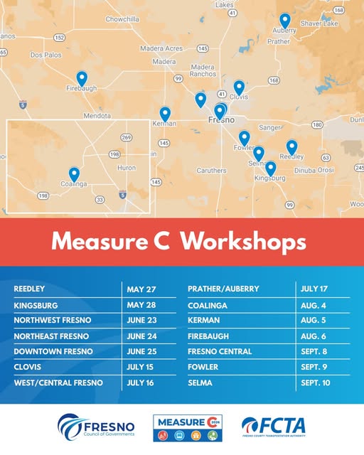 2025 Measure C Workshops