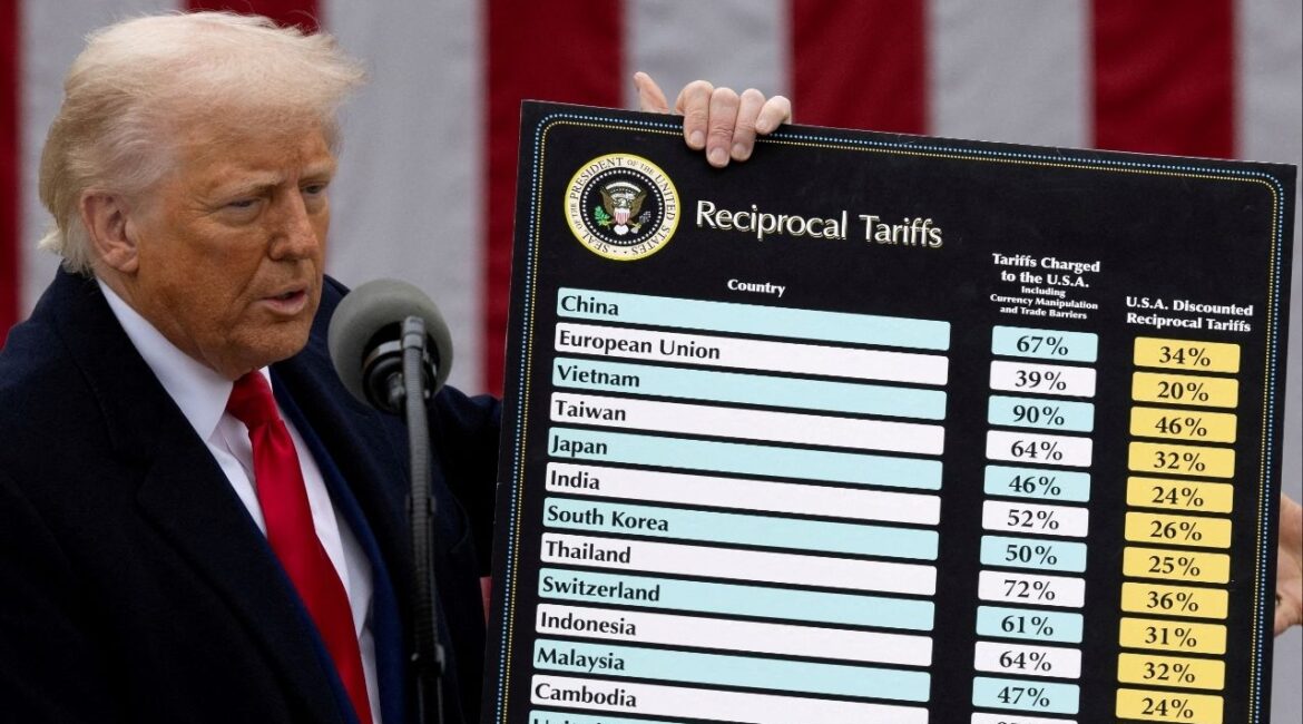 President Donald Trump delivers remarks on tariffs in the Rose Garden at the White House in Washington, D.C., U.S., April 2, 2025. (Reuters File)