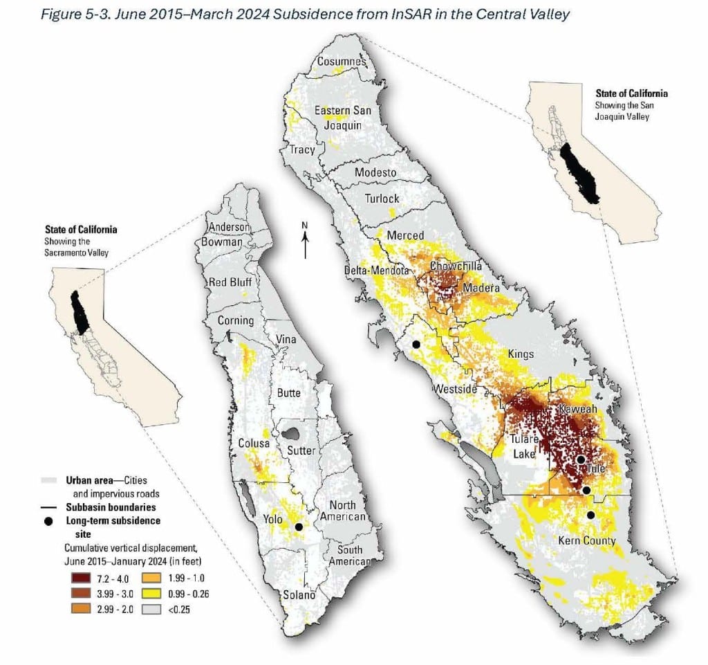 Subsidence in the San Joaquin Valley
