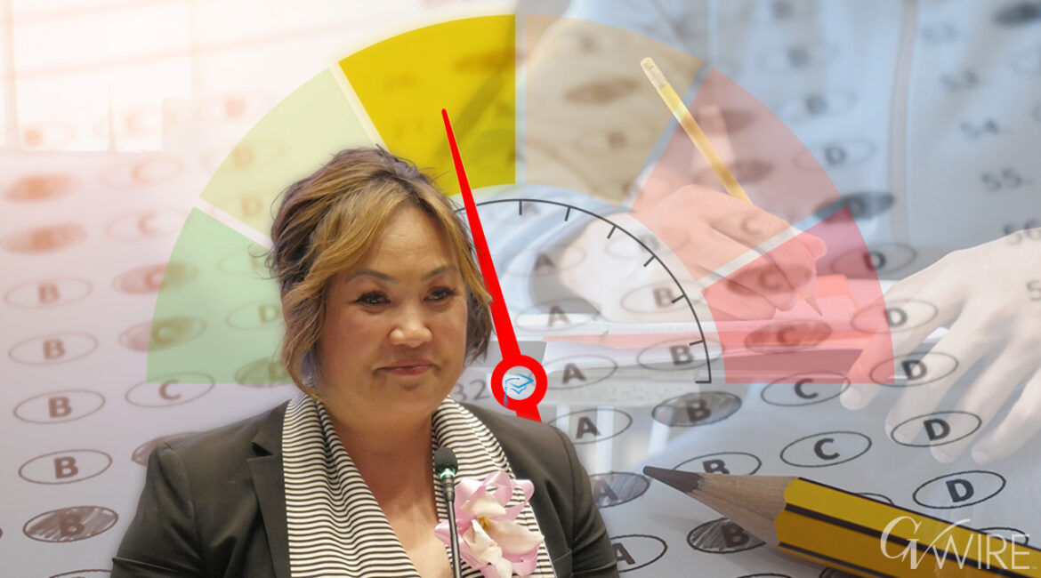 Fresno Unified mediocre test result growth