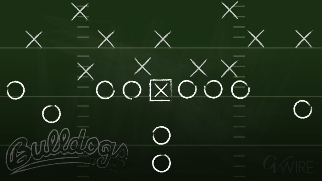 Fresno State Football Pistol Formation