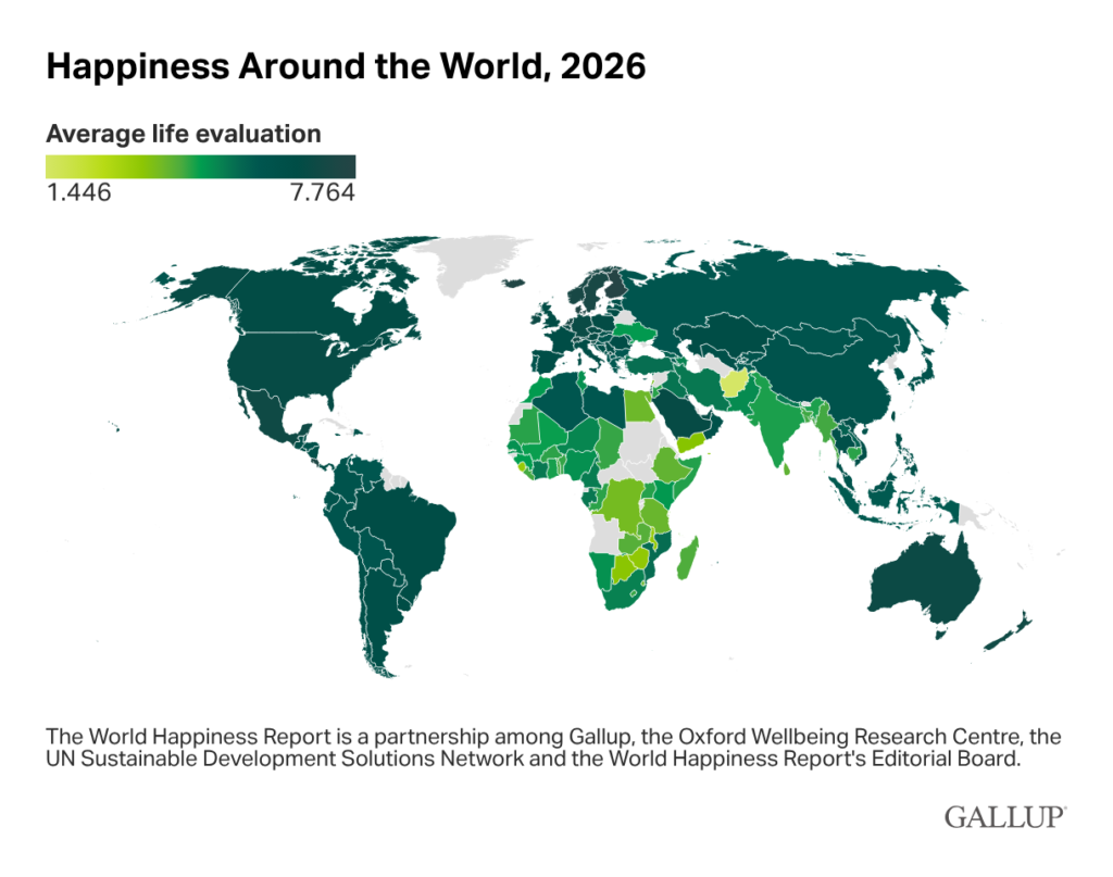 The World Happiness Report is a partnership among Gallup, the Oxford Wellbeing Research Centre, the UN Sustainable Development Solutions Network and the World Happiness Report's Editorial Board.