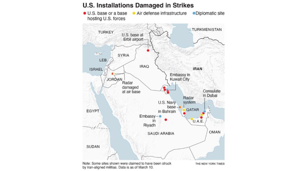 Iran has responded to the U.S.-Israeli assault on the country by launching drones and missiles at American targets across the Middle East, hitting embassies, killing U.S. soldiers, and damaging military bases and air defense infrastructure. (The New York Times)