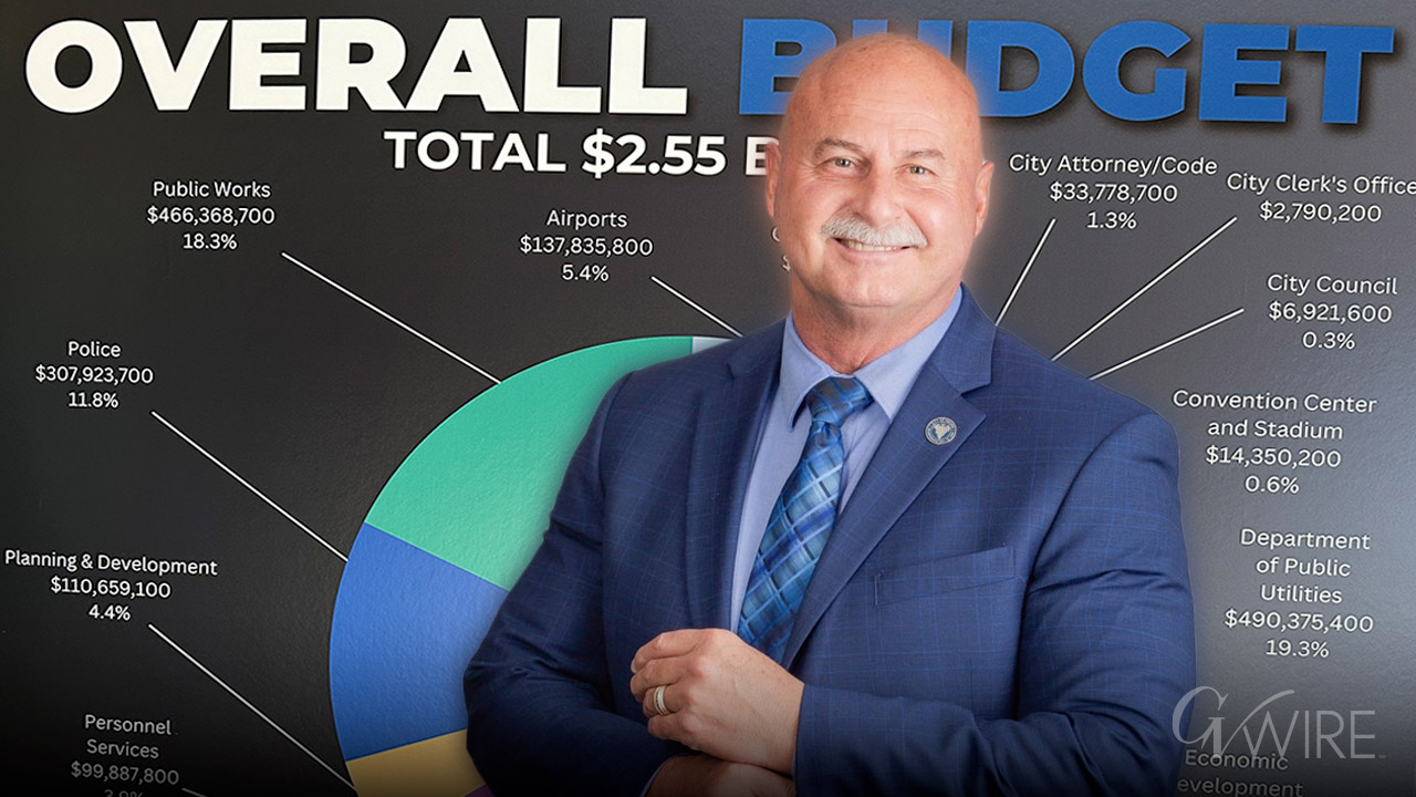 Fresno’s Spending to Surpass Revenues for Next 5 Years. What’s the Plan?