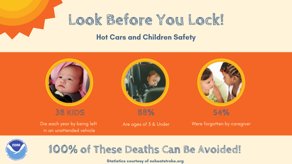 Child safety poster during heat waves