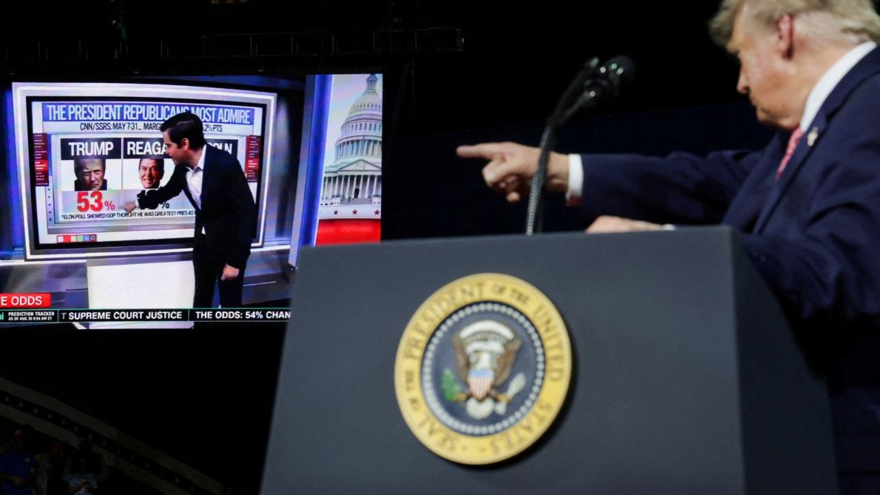 US President Donald Trump points to a screen showing a poll on the president Republicans most admire, during a rally in support of Republican US Senate reelection candidate Roger Marshall (R-KS) in Park City, Kansas, US, October 19, 2026. REUTERS/Jonathan Ernst